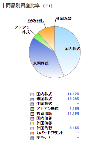 画像に alt 属性が指定されていません。ファイル名: 3edcdc4e4b6d8a1eea0a7db618767448.png